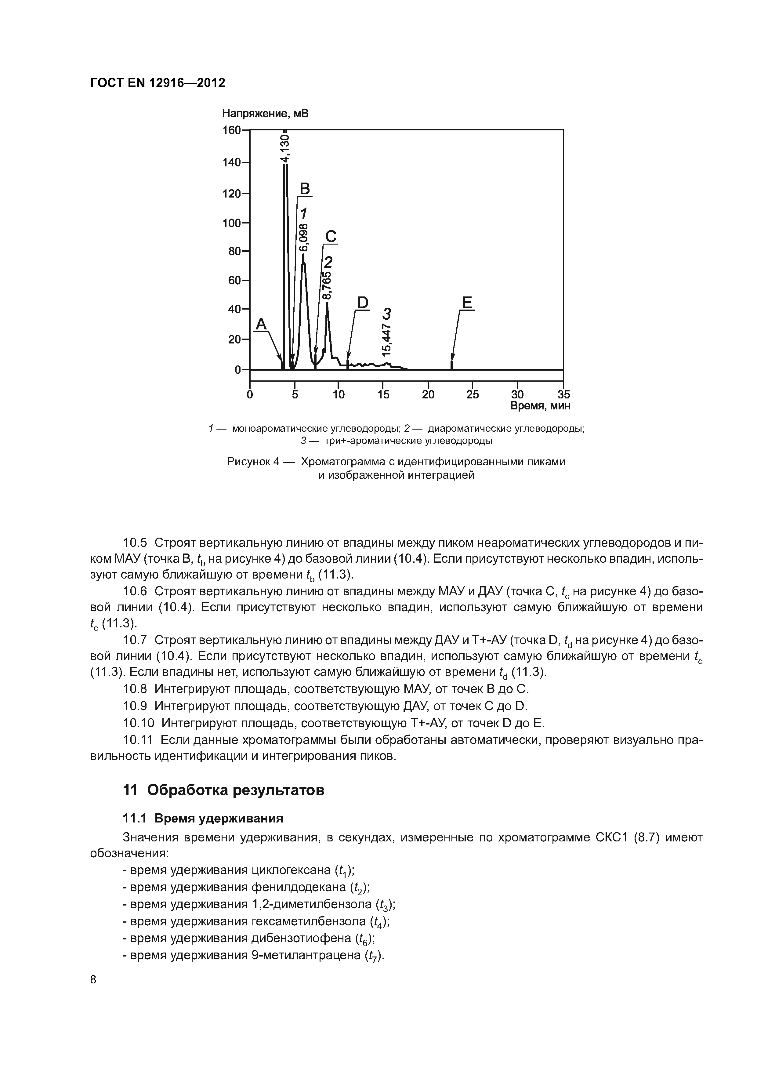 Страница 12 ГОСТ EN 12916-2012