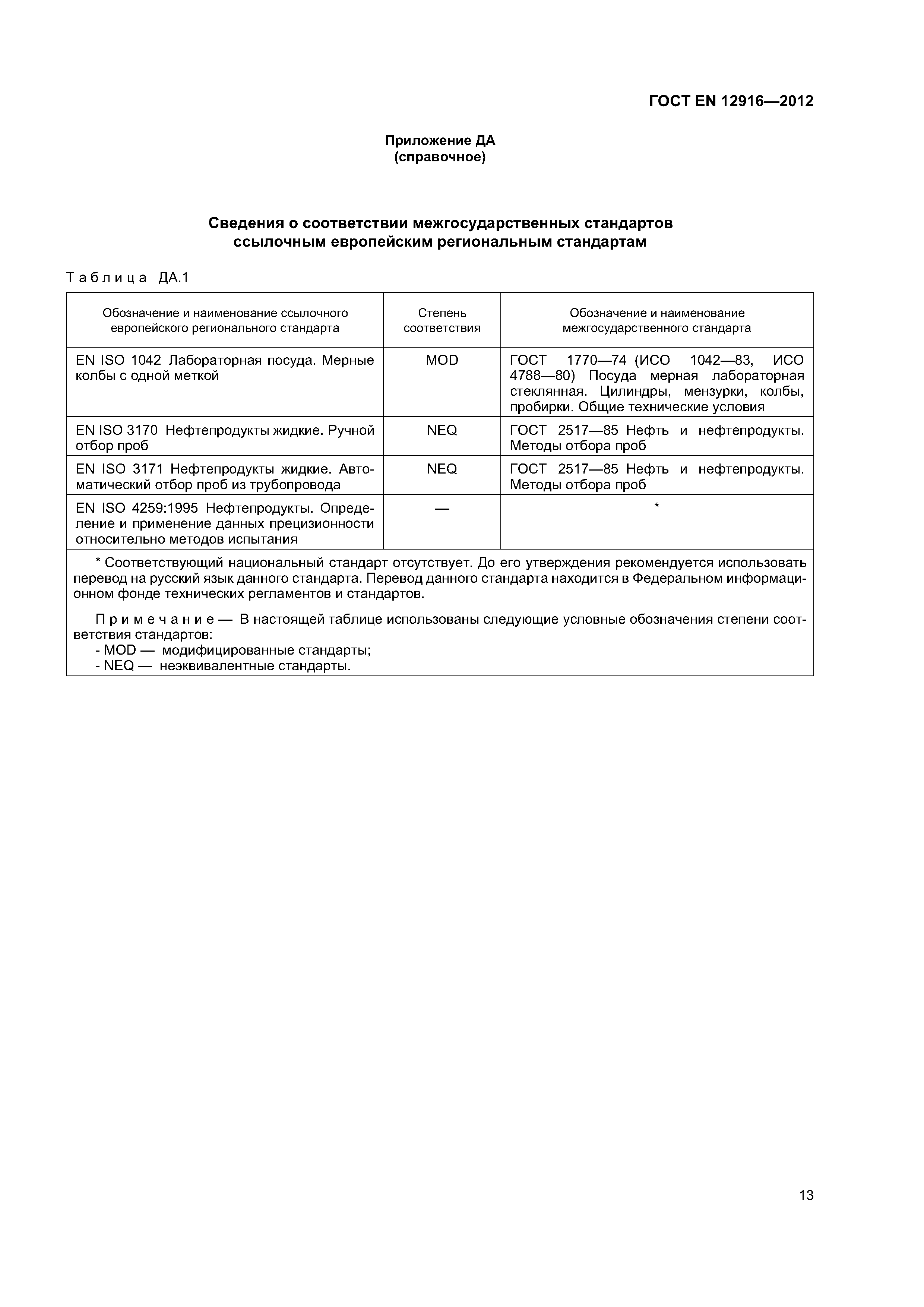 Страница 17 ГОСТ EN 12916-2012