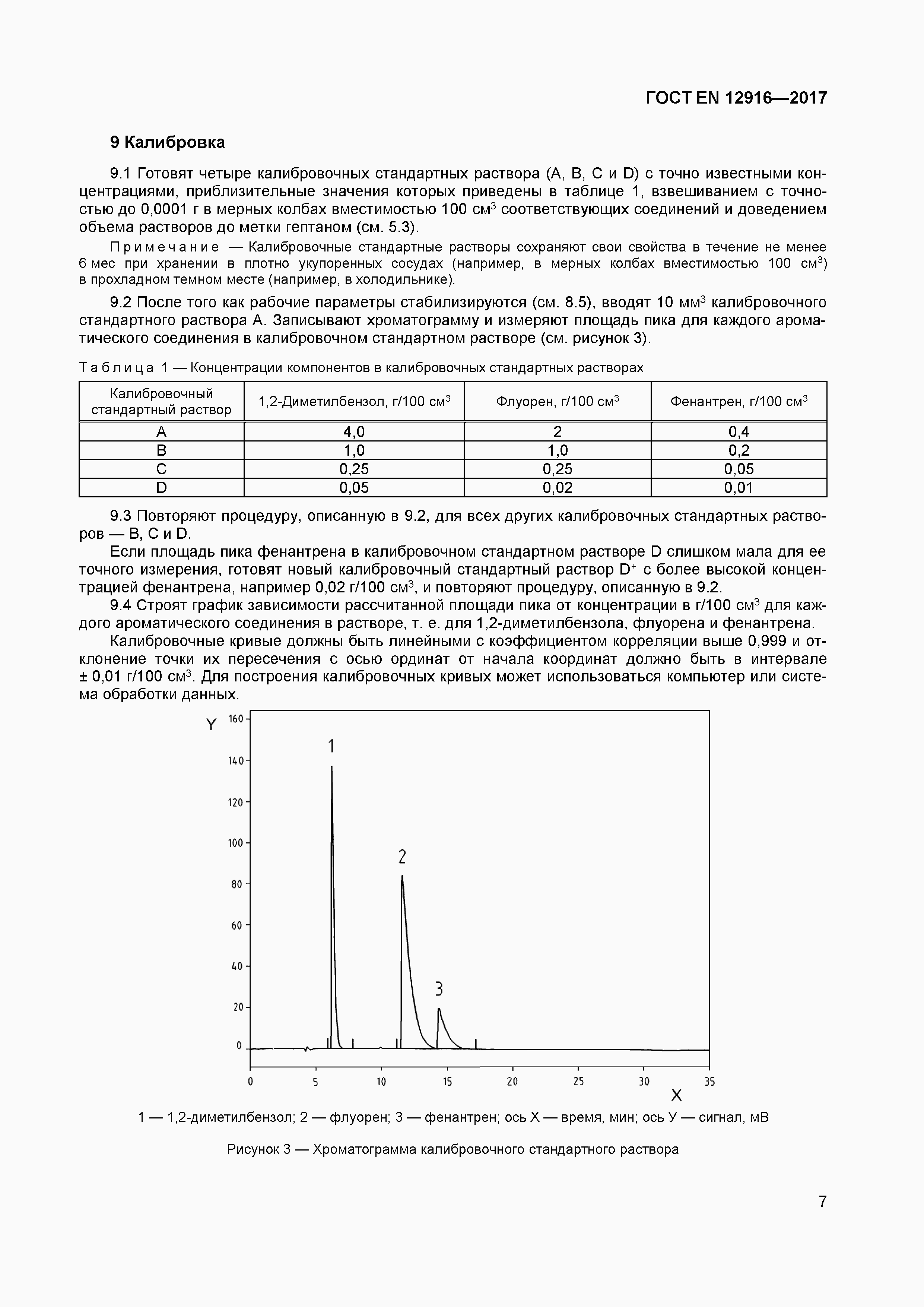 Страница 9 ГОСТ EN 12916-2017