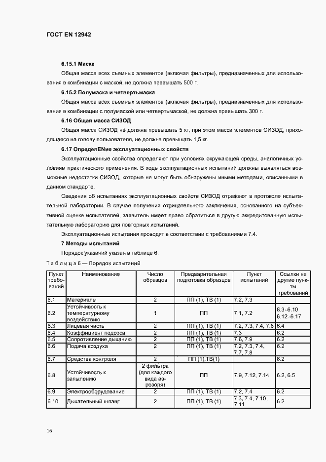 Страница 19 ГОСТ EN 12942-2012