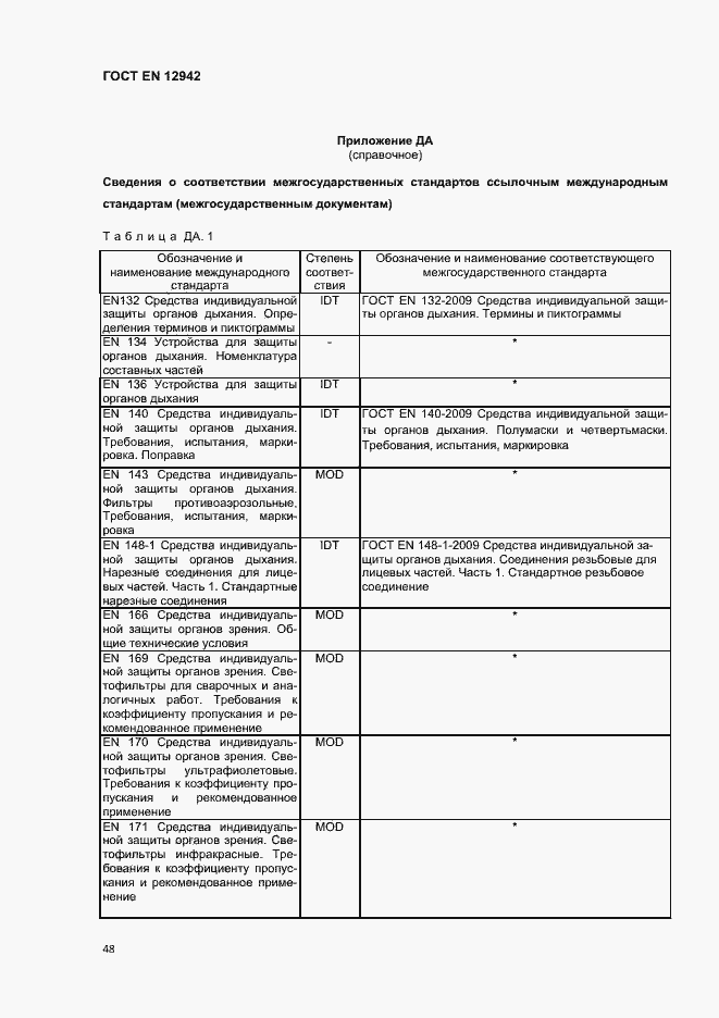 Страница 51 ГОСТ EN 12942-2012