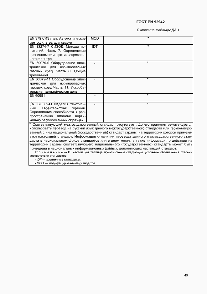 Страница 52 ГОСТ EN 12942-2012
