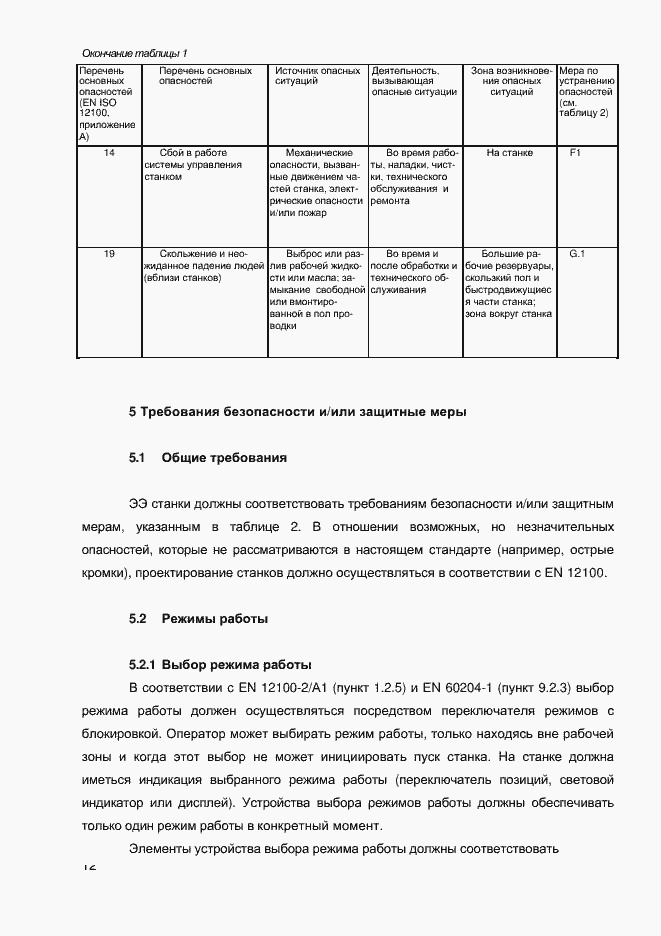 Страница 14 ГОСТ EN 12957-2011