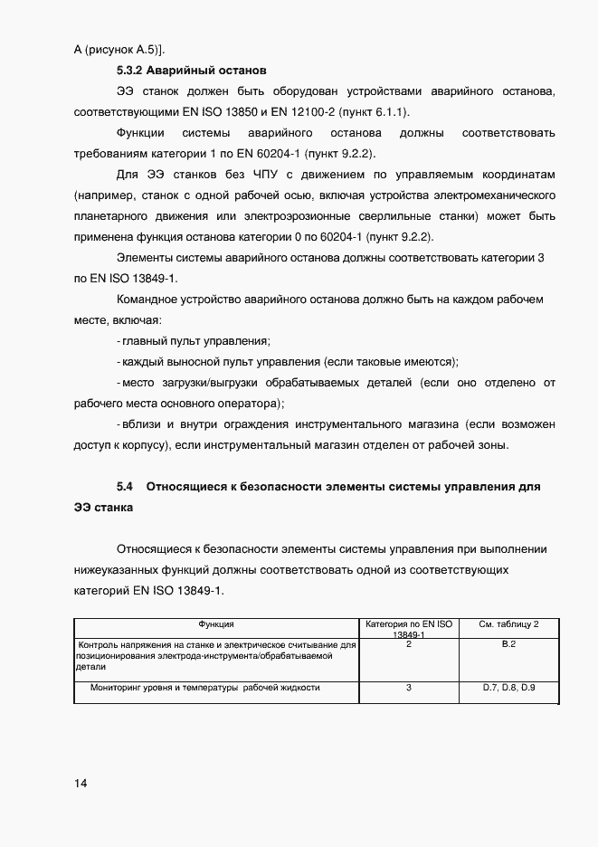 Страница 16 ГОСТ EN 12957-2011