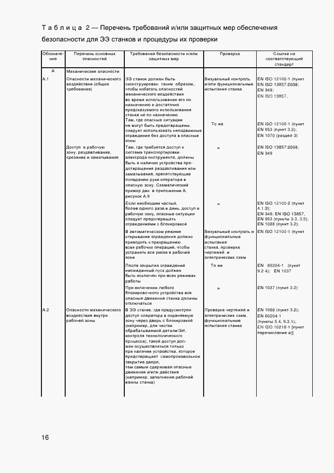 Страница 18 ГОСТ EN 12957-2011