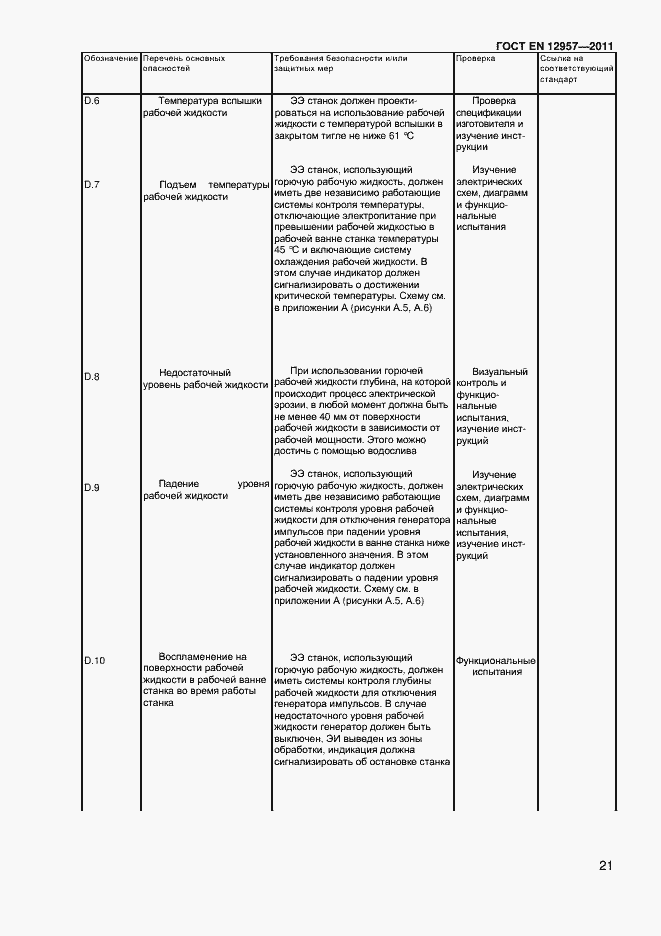 Страница 23 ГОСТ EN 12957-2011