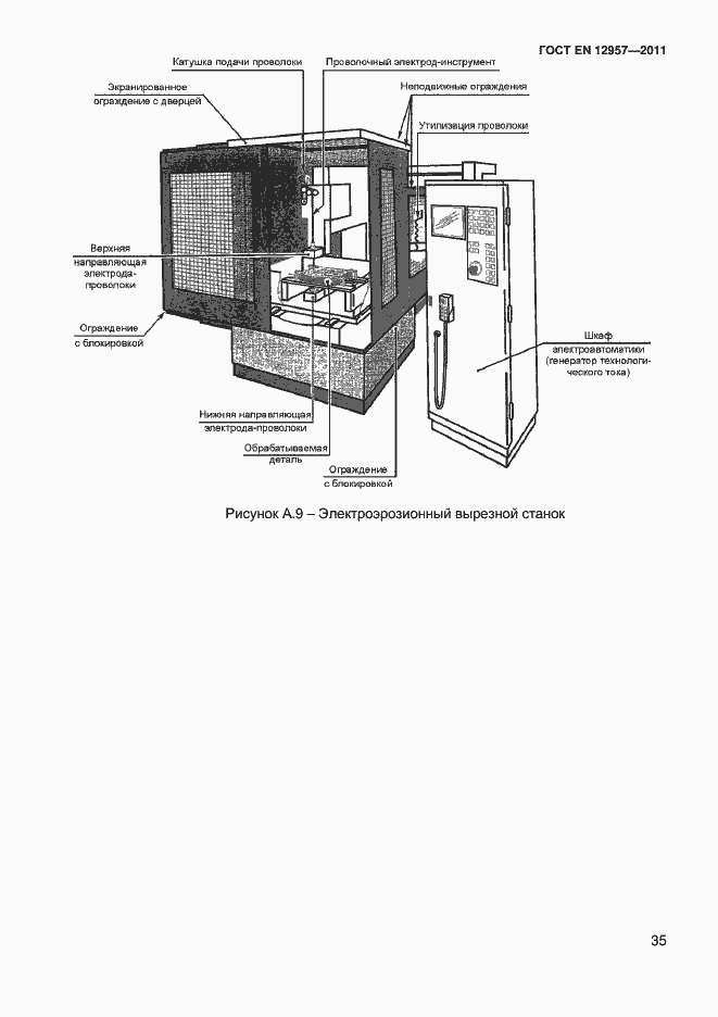 Страница 37 ГОСТ EN 12957-2011