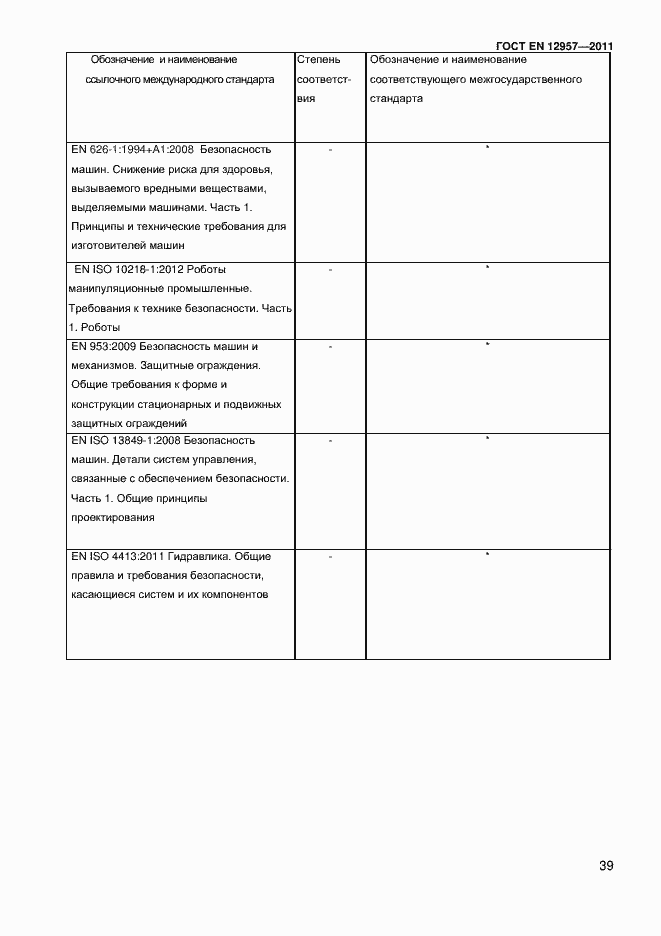 Страница 41 ГОСТ EN 12957-2011