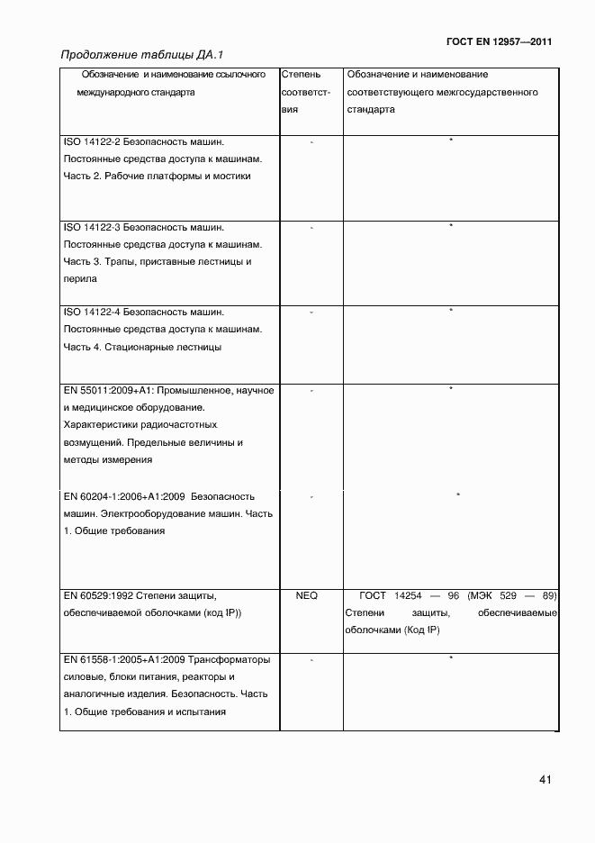 Страница 43 ГОСТ EN 12957-2011