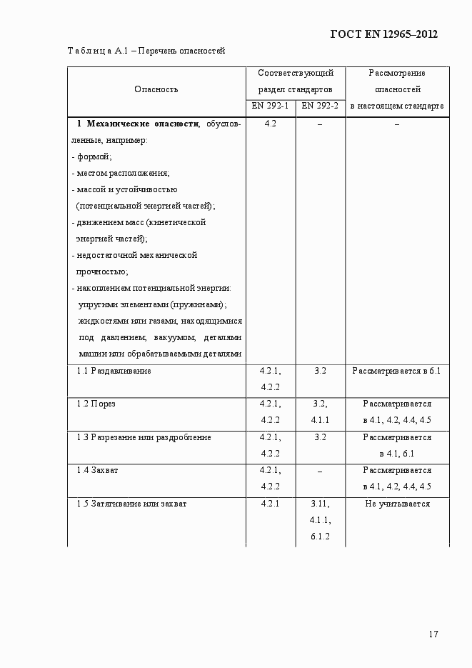 Страница 23 ГОСТ EN 12965-2012