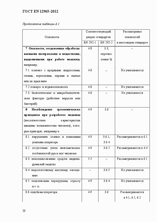 Страница 26 ГОСТ EN 12965-2012