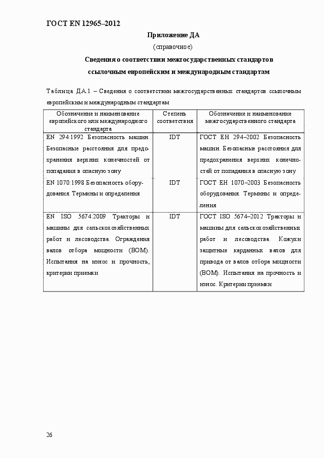 Страница 32 ГОСТ EN 12965-2012