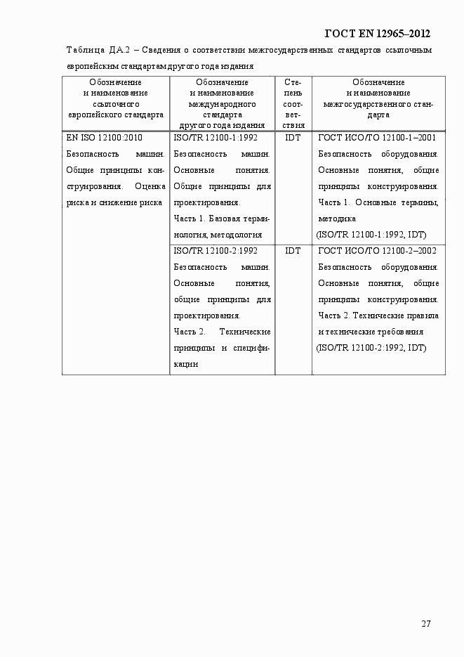 Страница 33 ГОСТ EN 12965-2012
