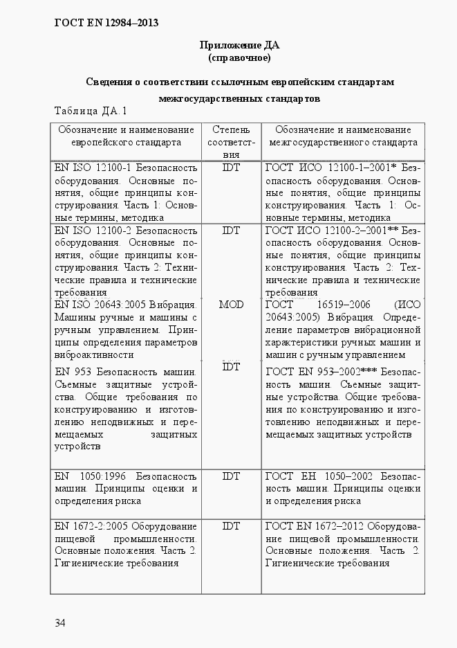 Страница 41 ГОСТ EN 12984-2013