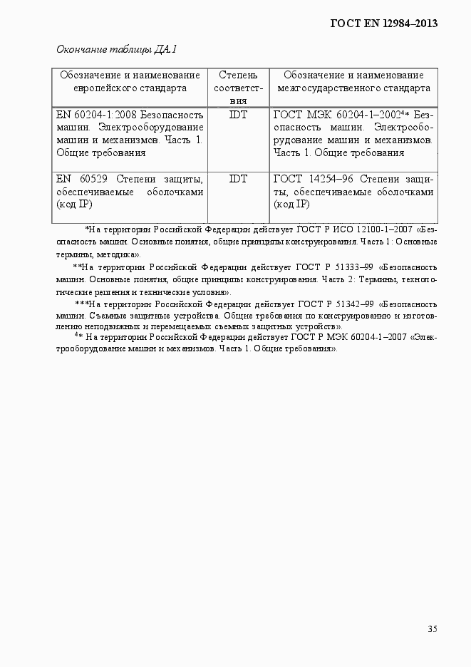 Страница 42 ГОСТ EN 12984-2013
