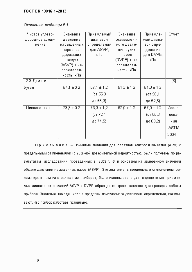 Страница 24 ГОСТ EN 13016-1-2013