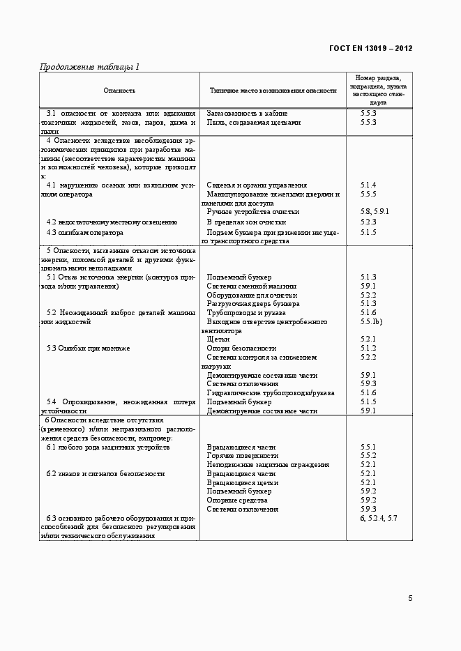 Страница 10 ГОСТ EN 13019-2012