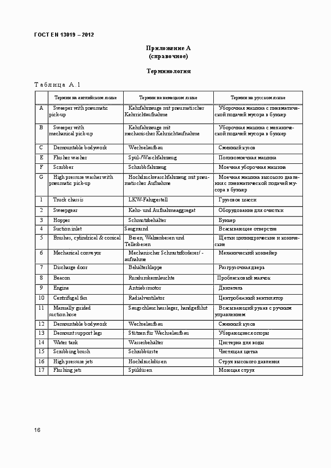 Страница 21 ГОСТ EN 13019-2012