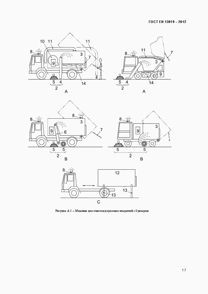 Страница 22 ГОСТ EN 13019-2012
