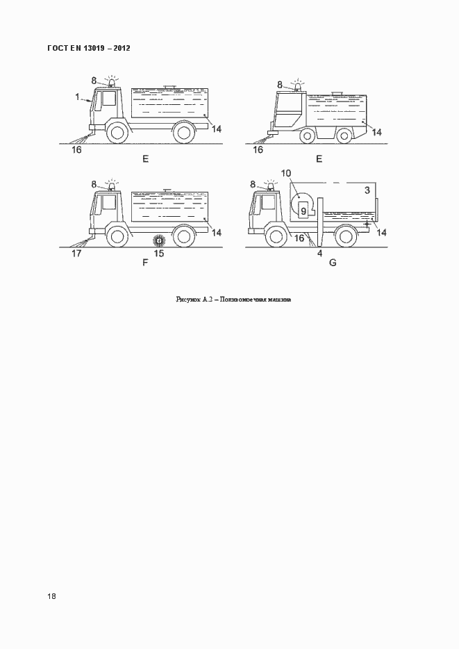 Страница 23 ГОСТ EN 13019-2012