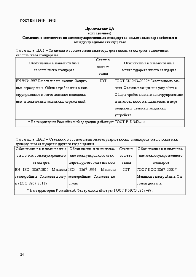 Страница 29 ГОСТ EN 13019-2012