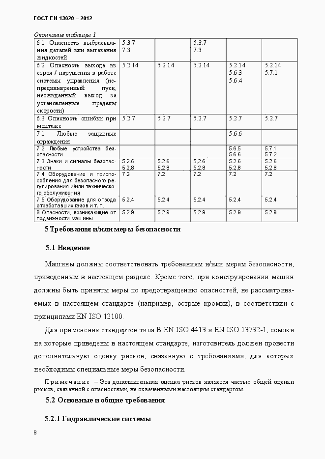Страница 13 ГОСТ EN 13020-2012