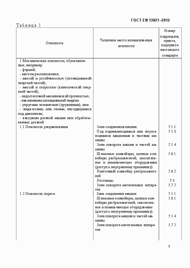 Страница 10 ГОСТ EN 13021-2012