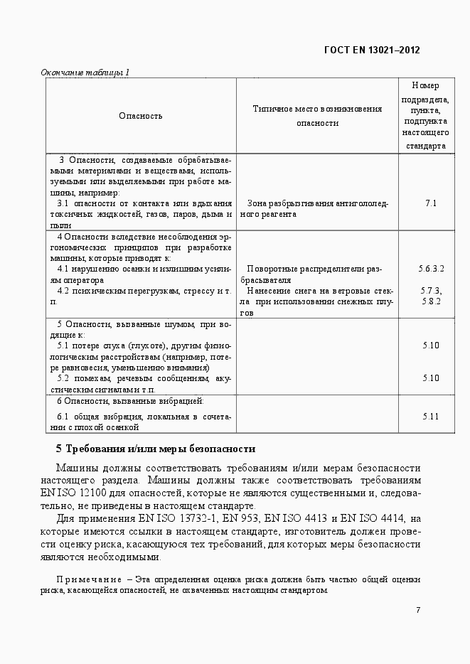 Страница 12 ГОСТ EN 13021-2012