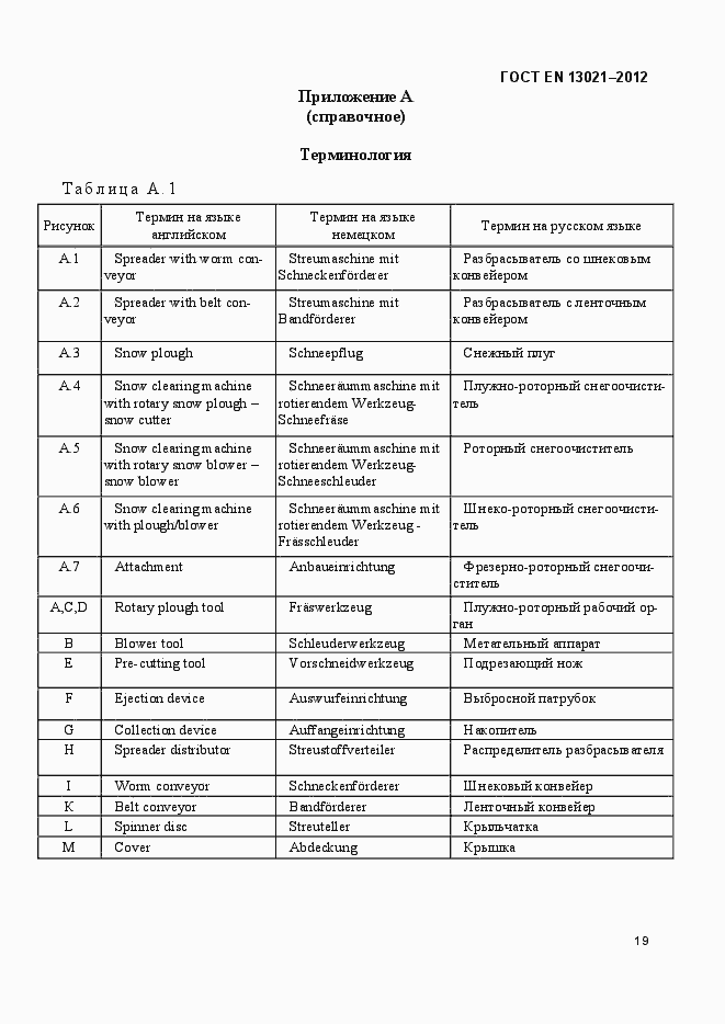Страница 24 ГОСТ EN 13021-2012