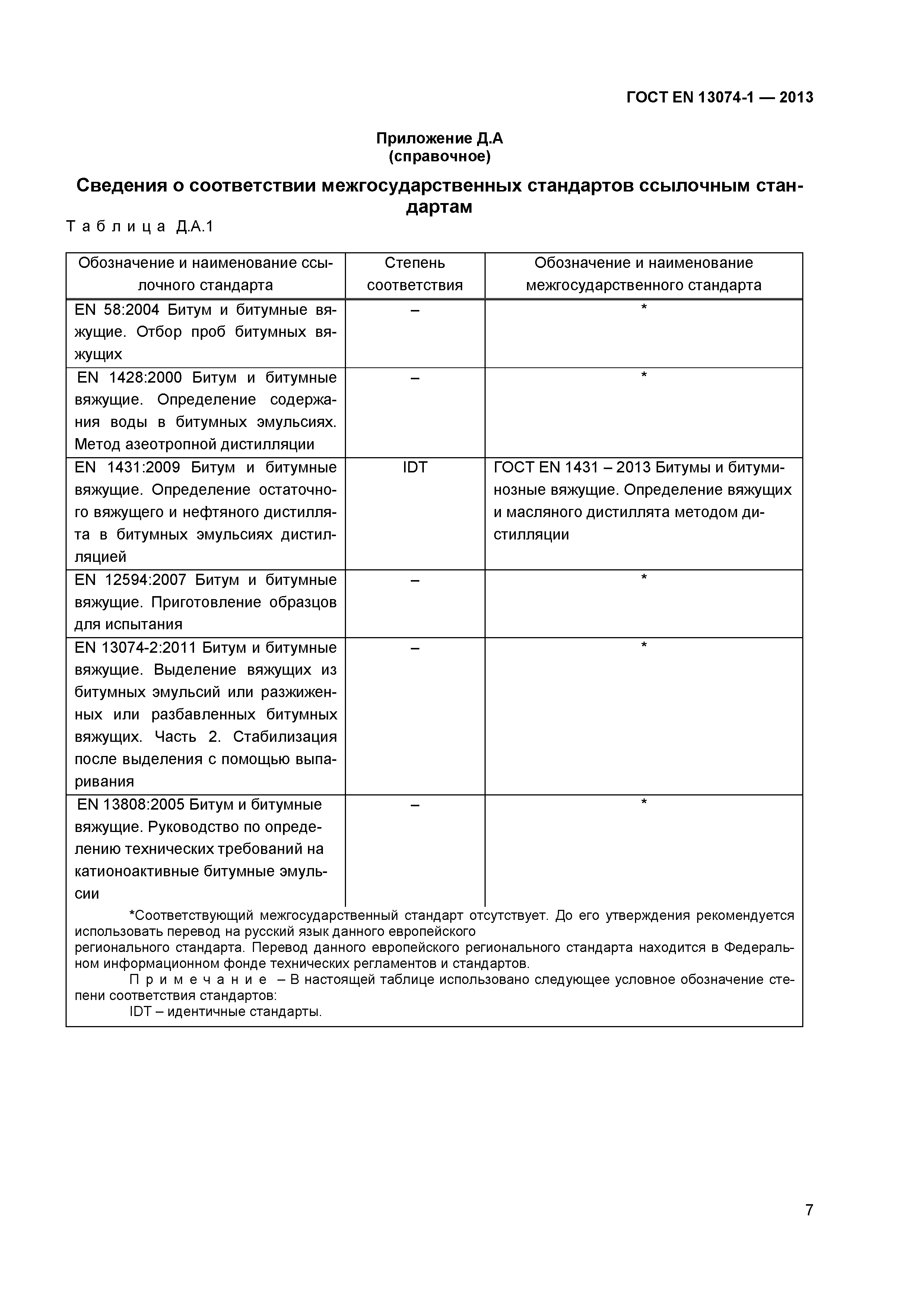 Страница 10 ГОСТ EN 13074-1-2013