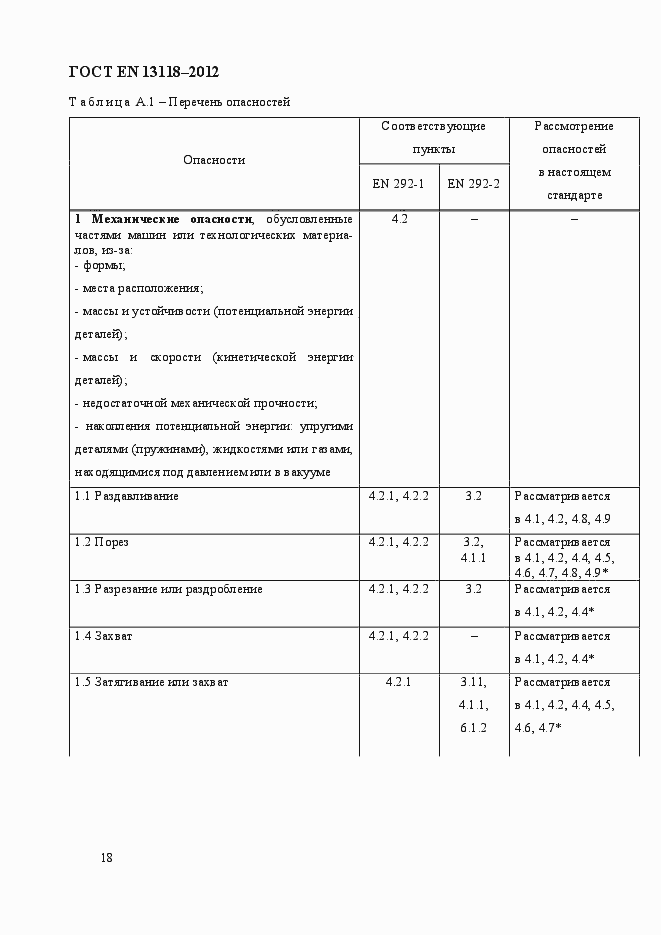 Страница 25 ГОСТ EN 13118-2012