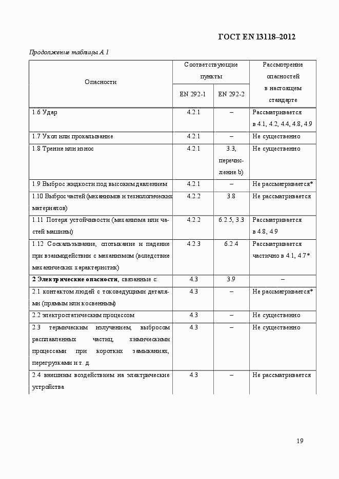 Страница 26 ГОСТ EN 13118-2012