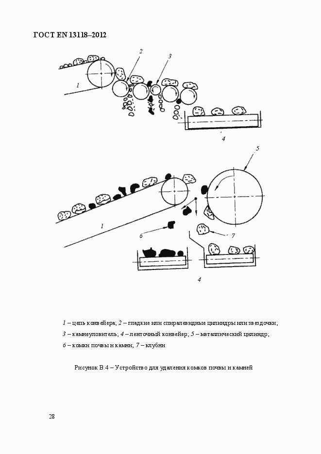 Страница 35 ГОСТ EN 13118-2012