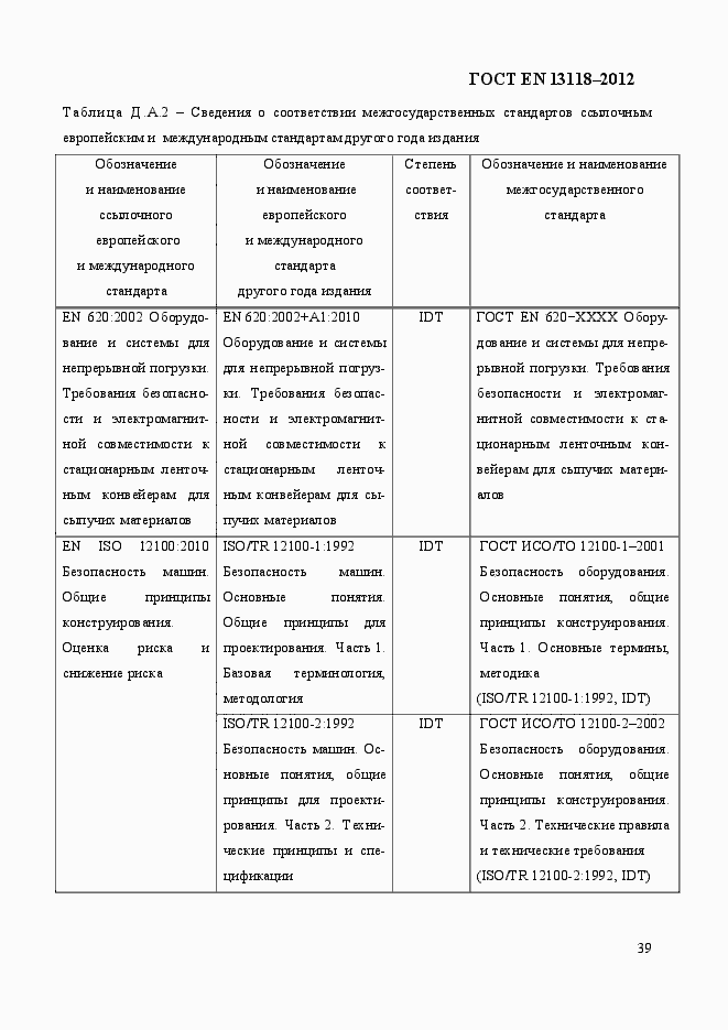 Страница 46 ГОСТ EN 13118-2012