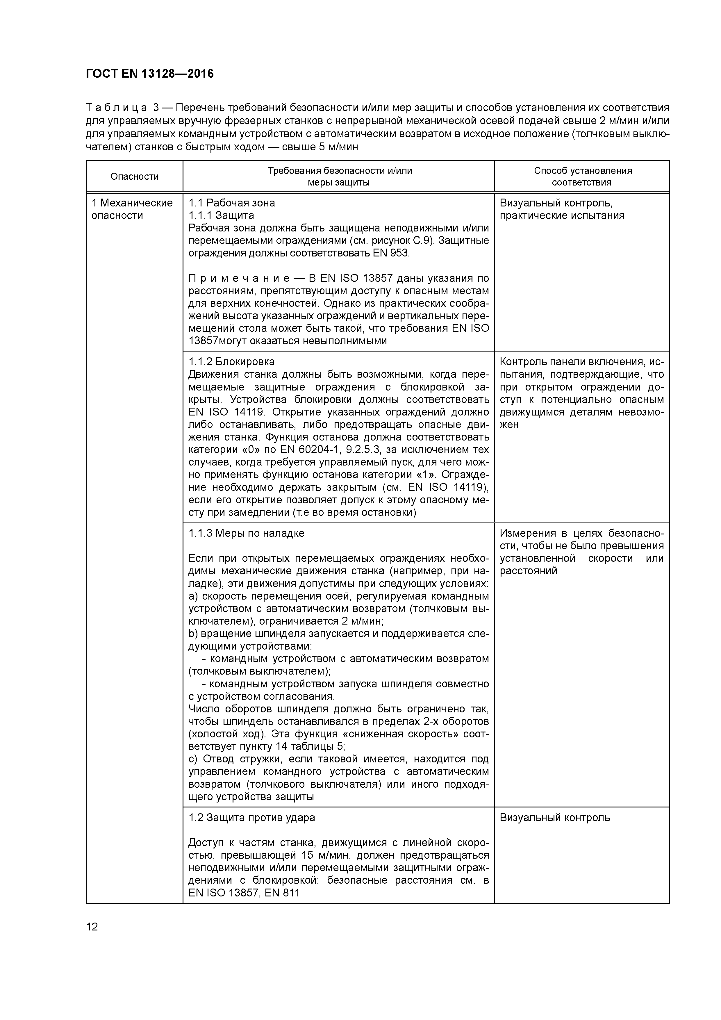 Страница 17 ГОСТ EN 13128-2016