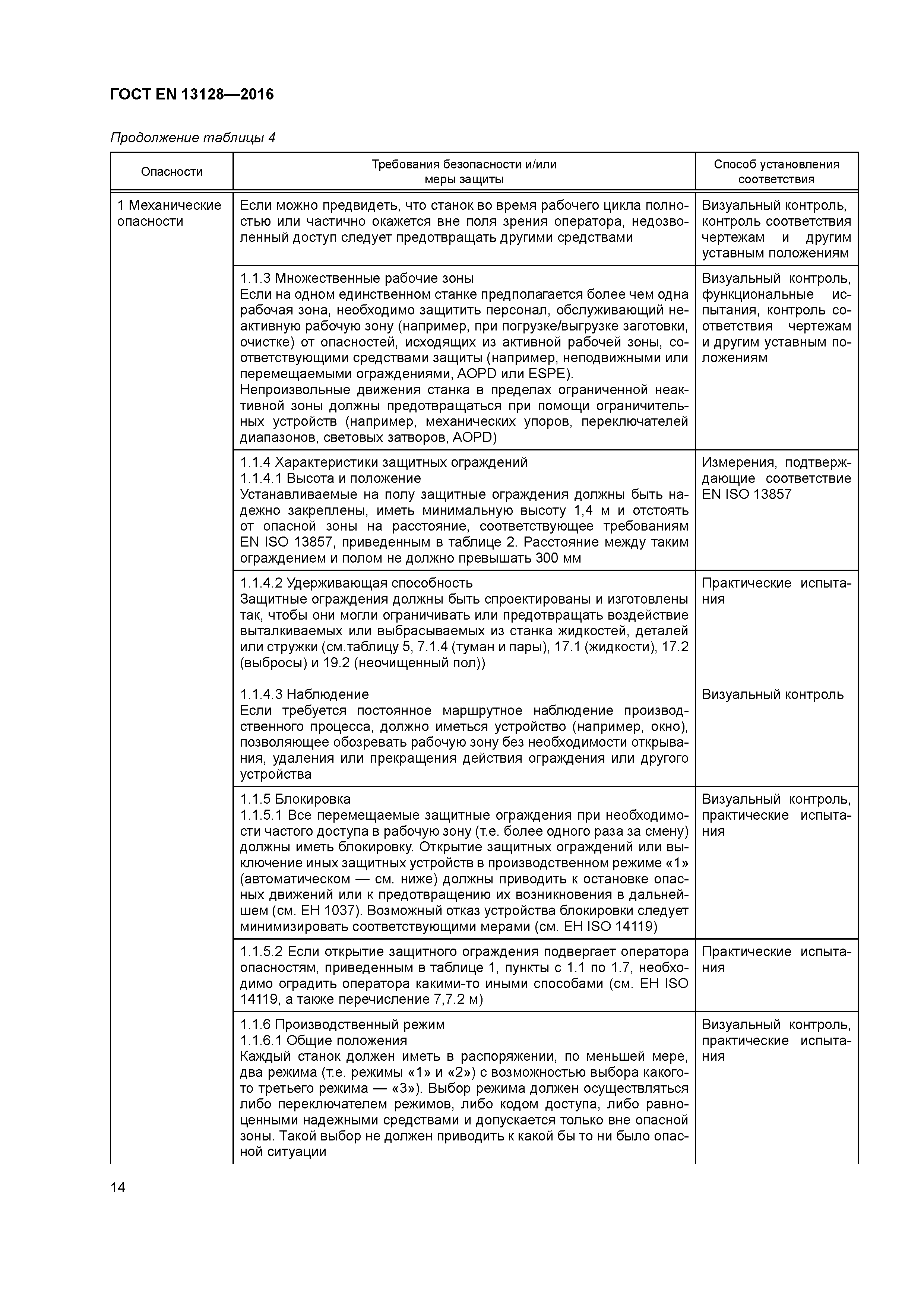 Страница 19 ГОСТ EN 13128-2016