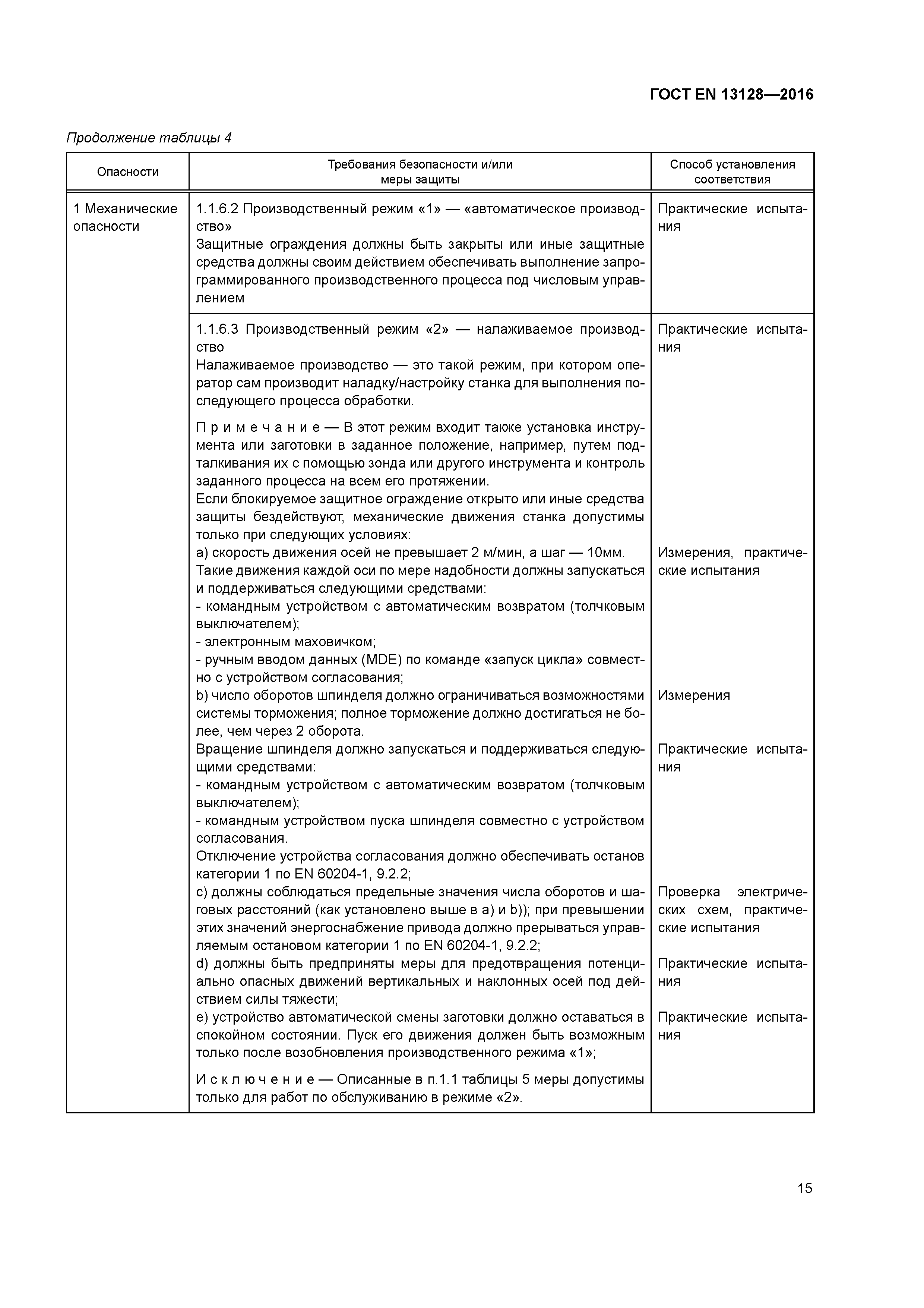 Страница 20 ГОСТ EN 13128-2016