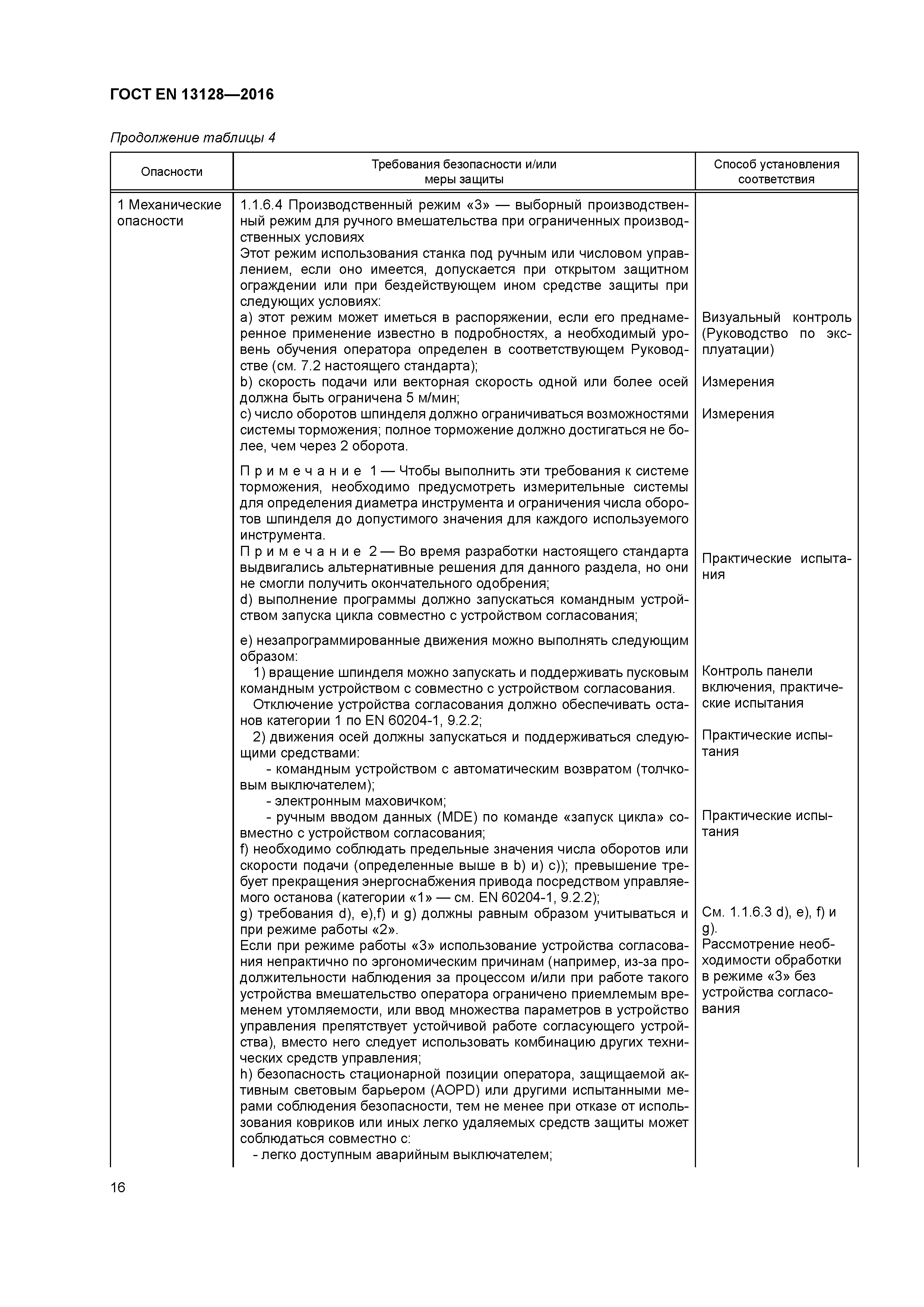 Страница 21 ГОСТ EN 13128-2016