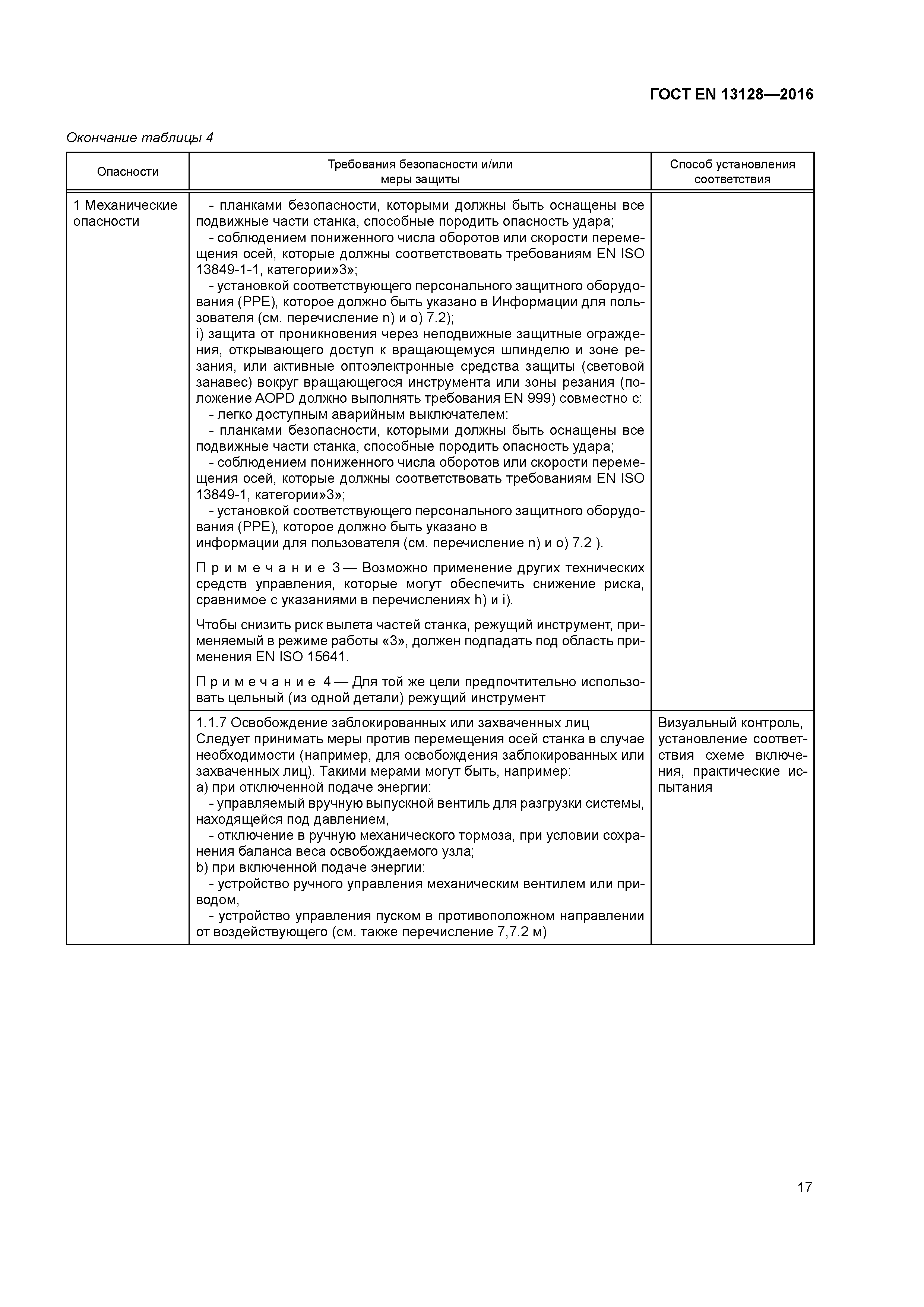 Страница 22 ГОСТ EN 13128-2016