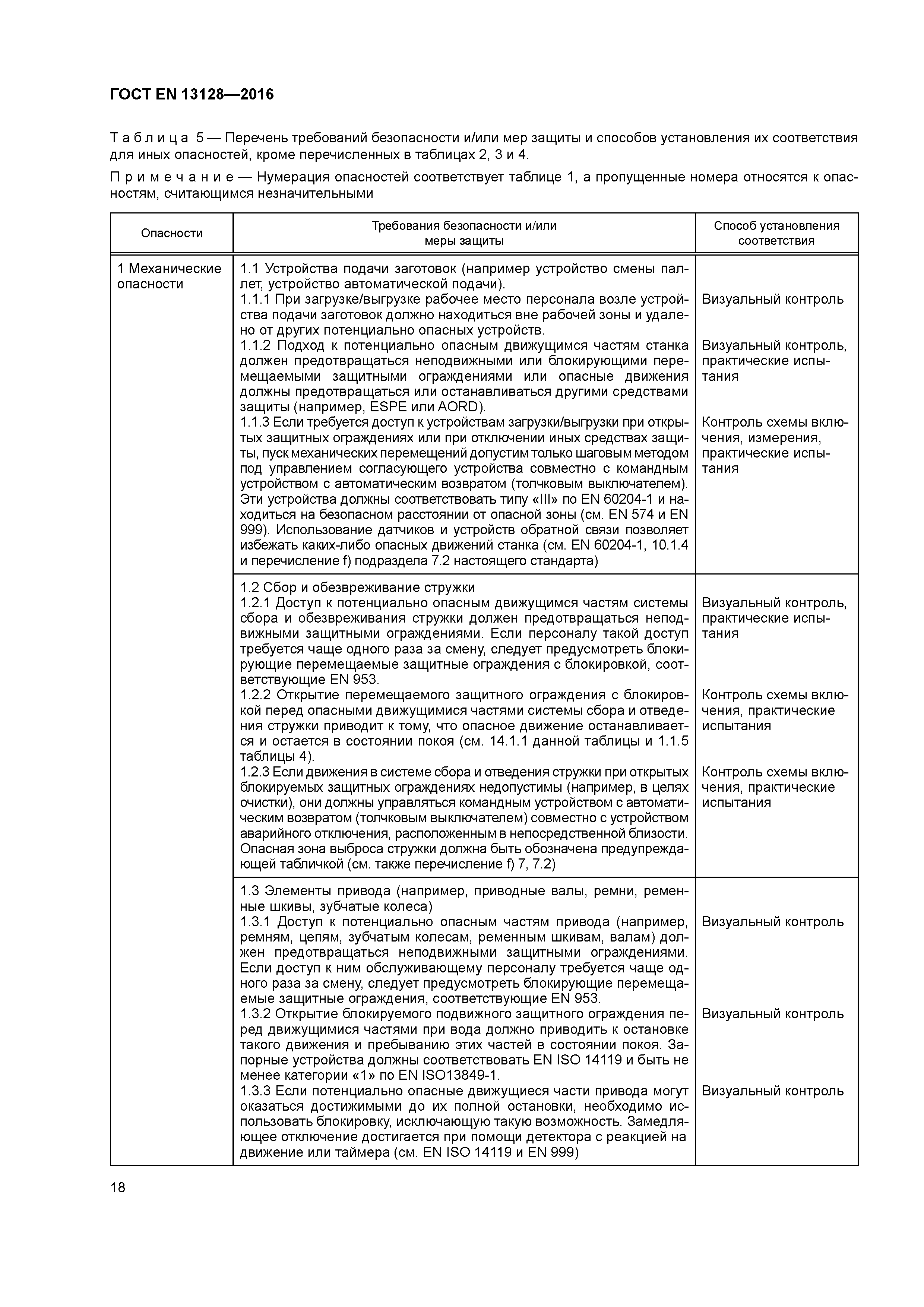 Страница 23 ГОСТ EN 13128-2016