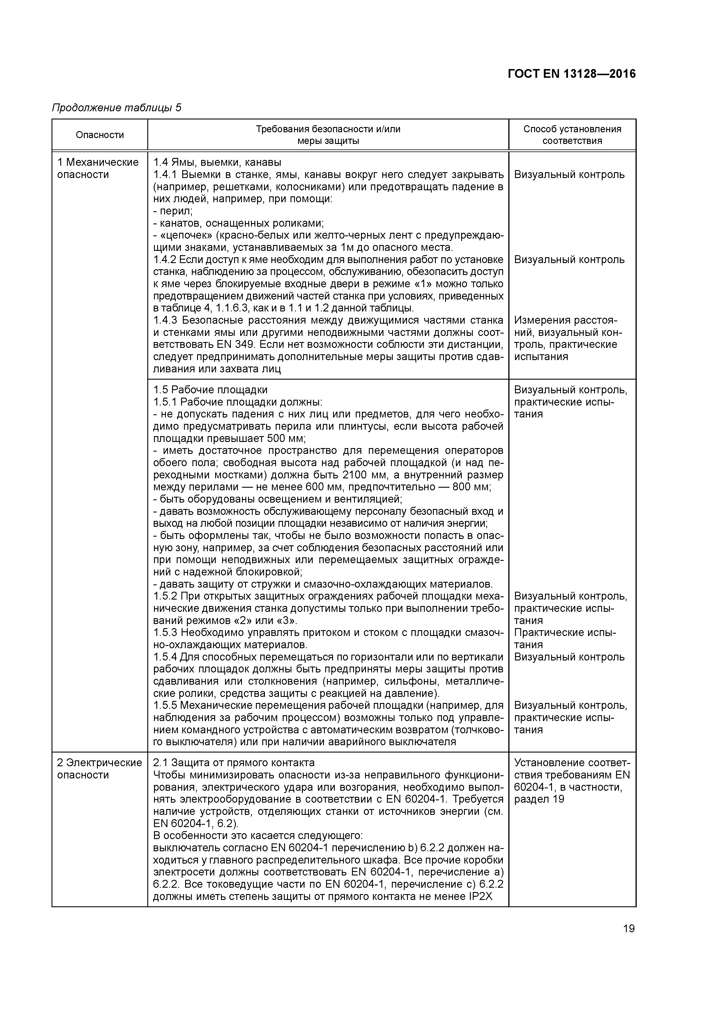 Страница 24 ГОСТ EN 13128-2016