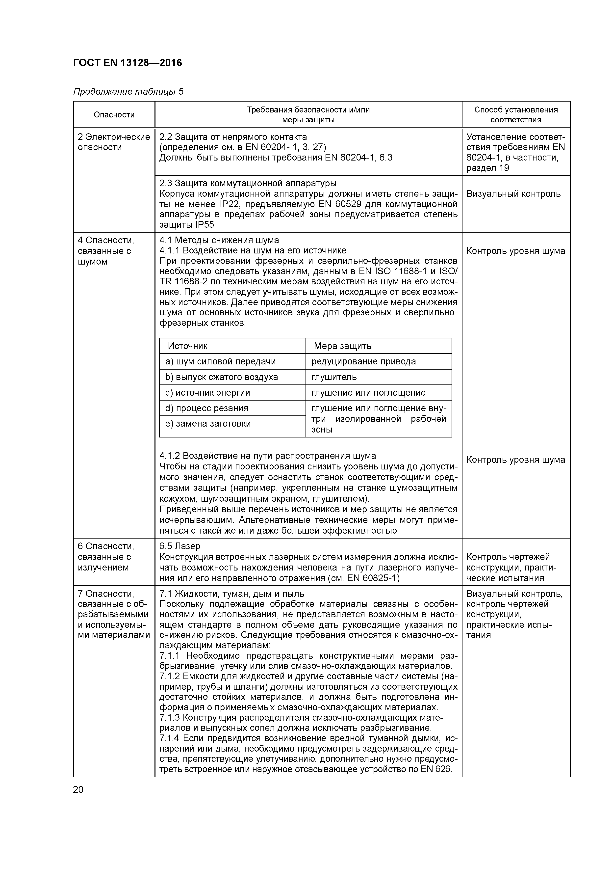 Страница 25 ГОСТ EN 13128-2016