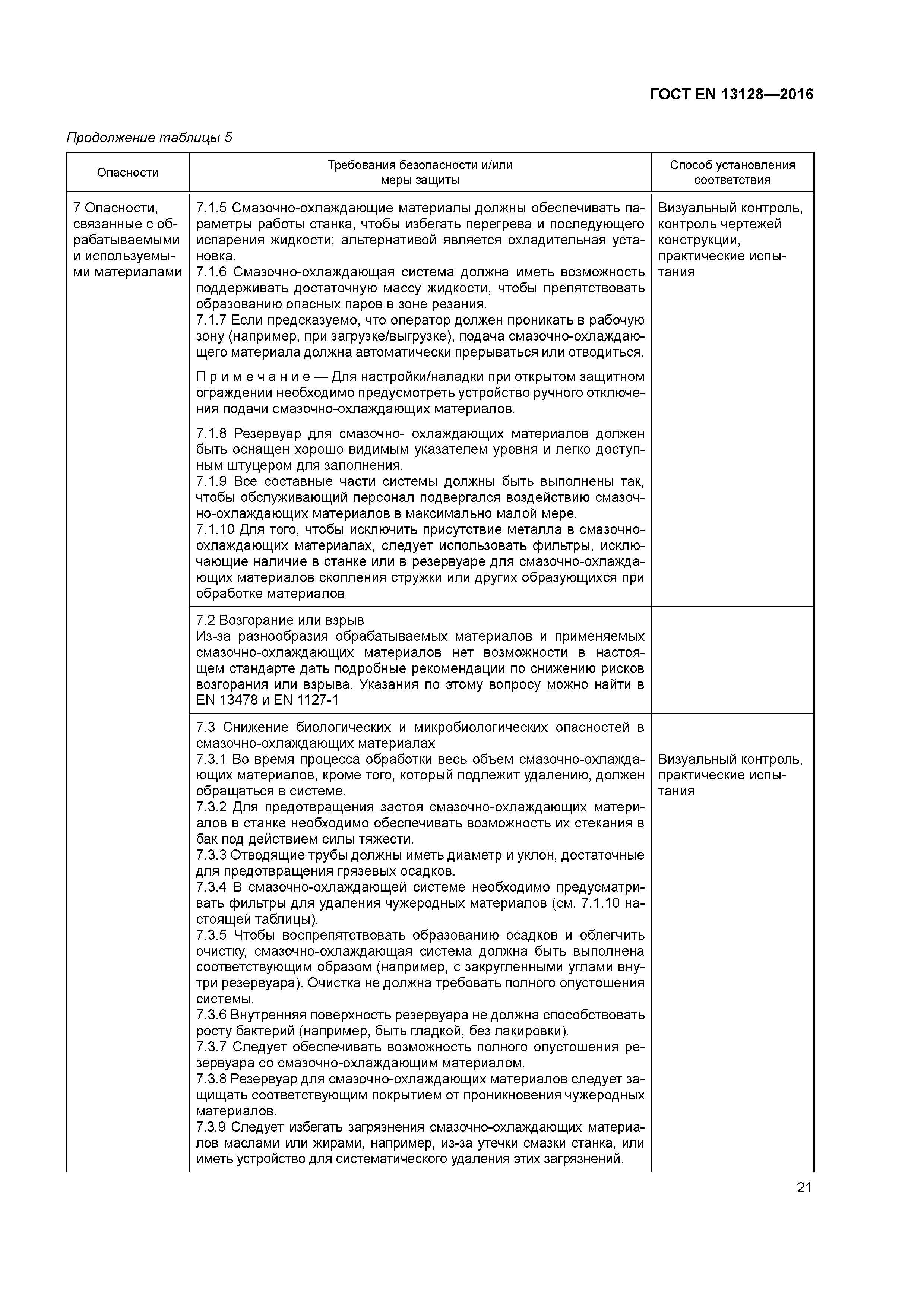 Страница 26 ГОСТ EN 13128-2016