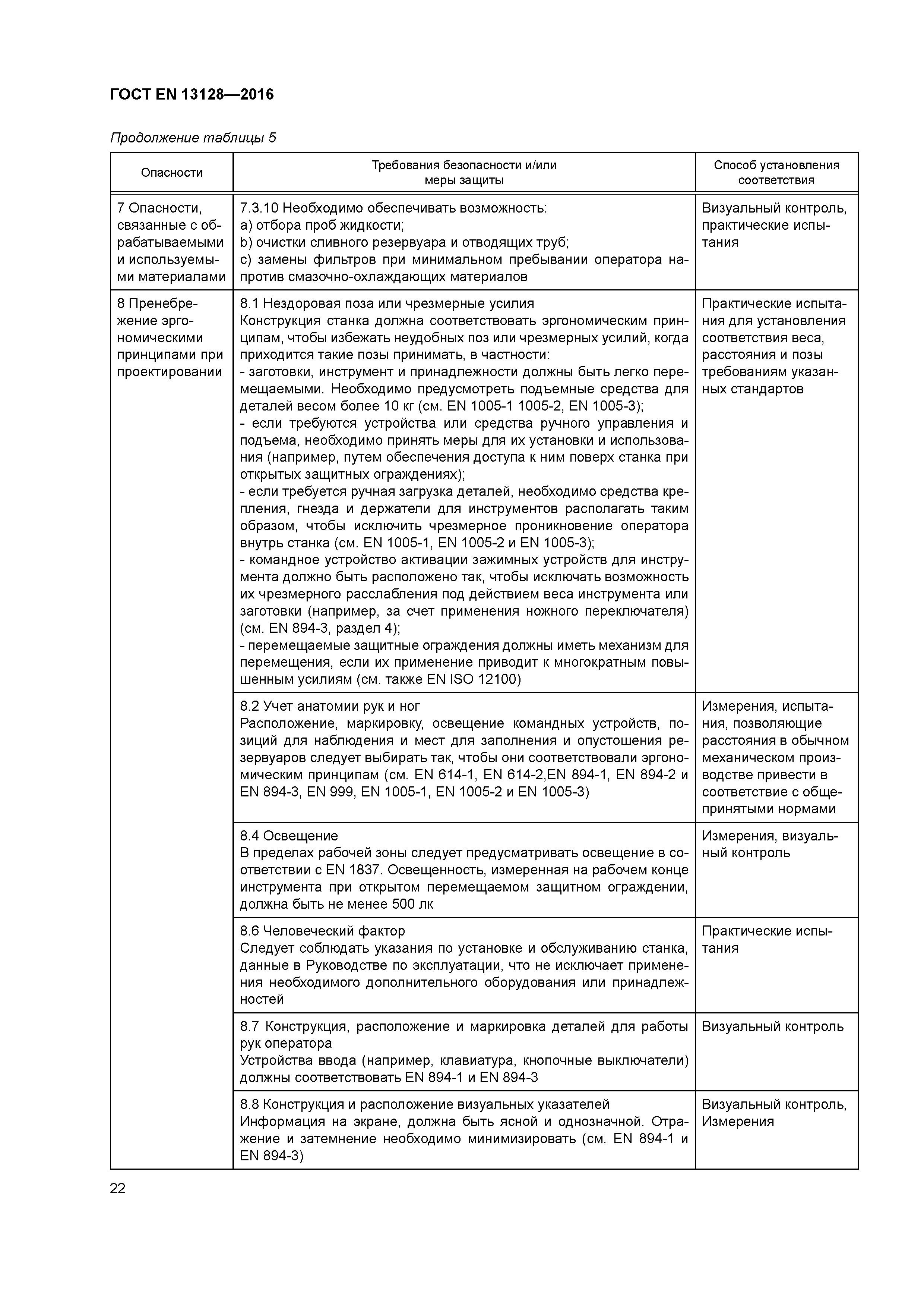 Страница 27 ГОСТ EN 13128-2016