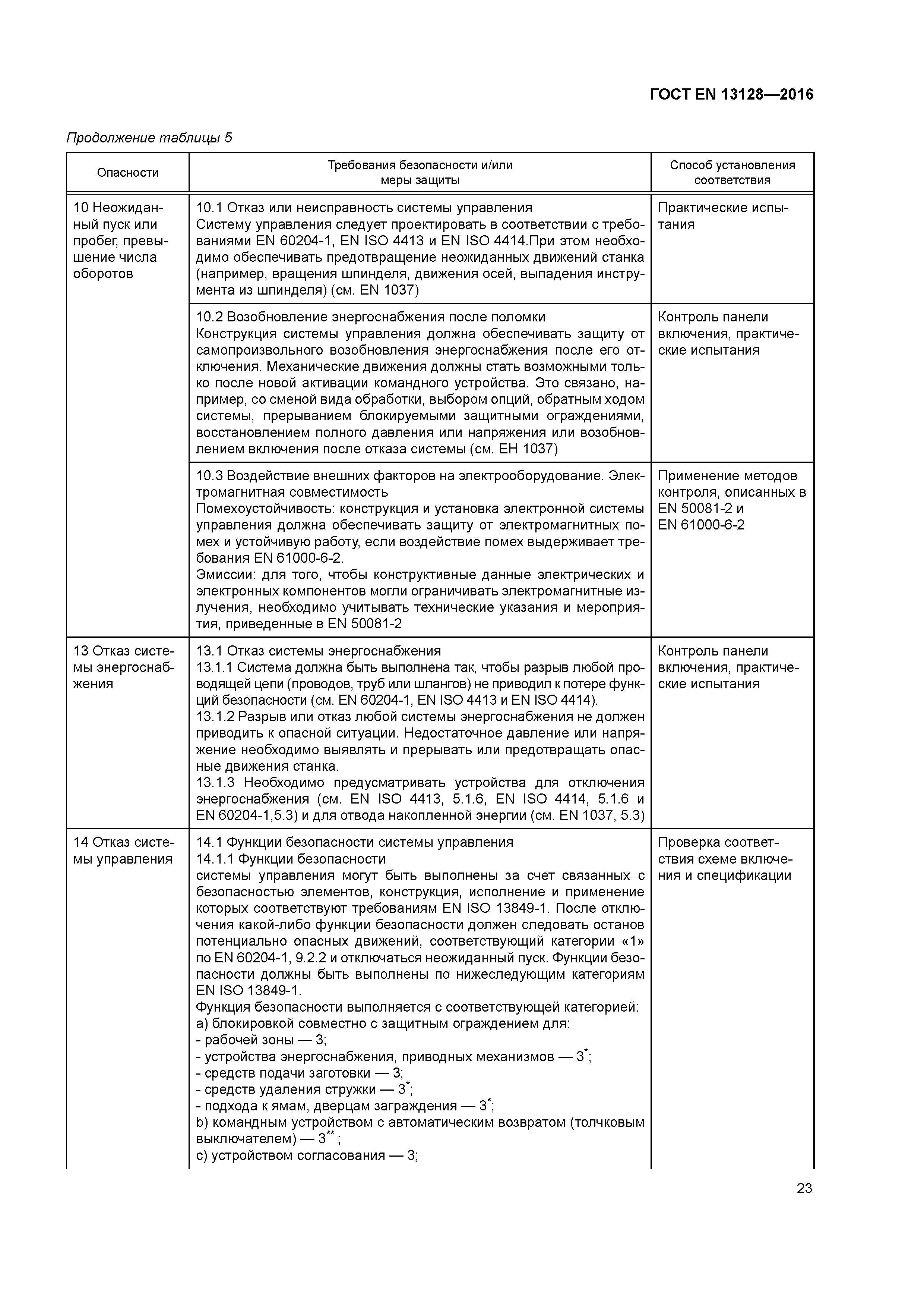 Страница 28 ГОСТ EN 13128-2016