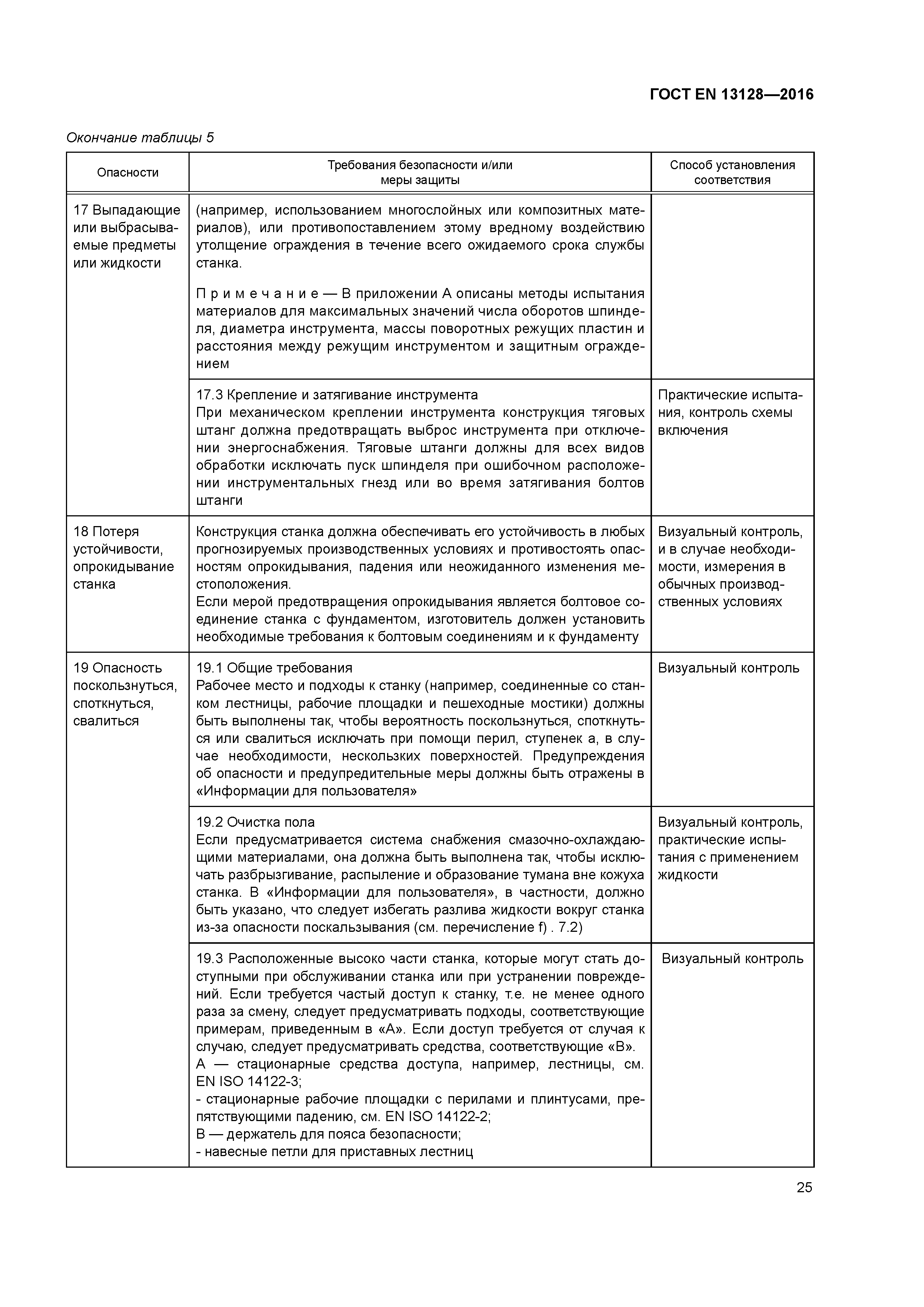 Страница 30 ГОСТ EN 13128-2016