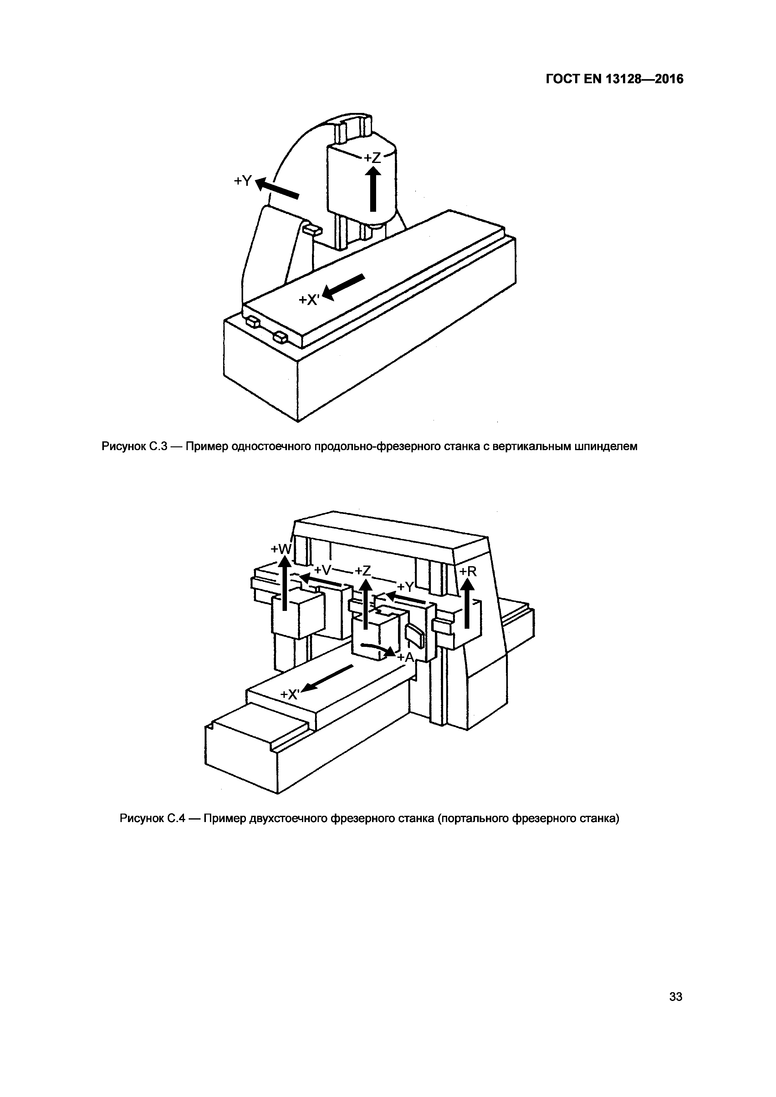 Страница 38 ГОСТ EN 13128-2016