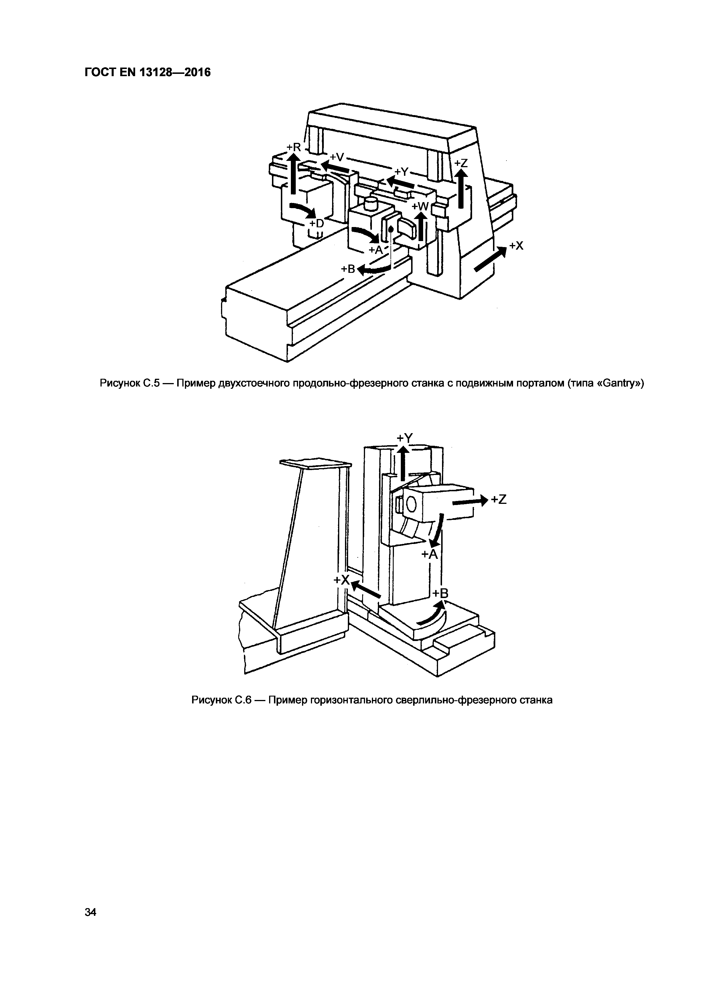 Страница 39 ГОСТ EN 13128-2016