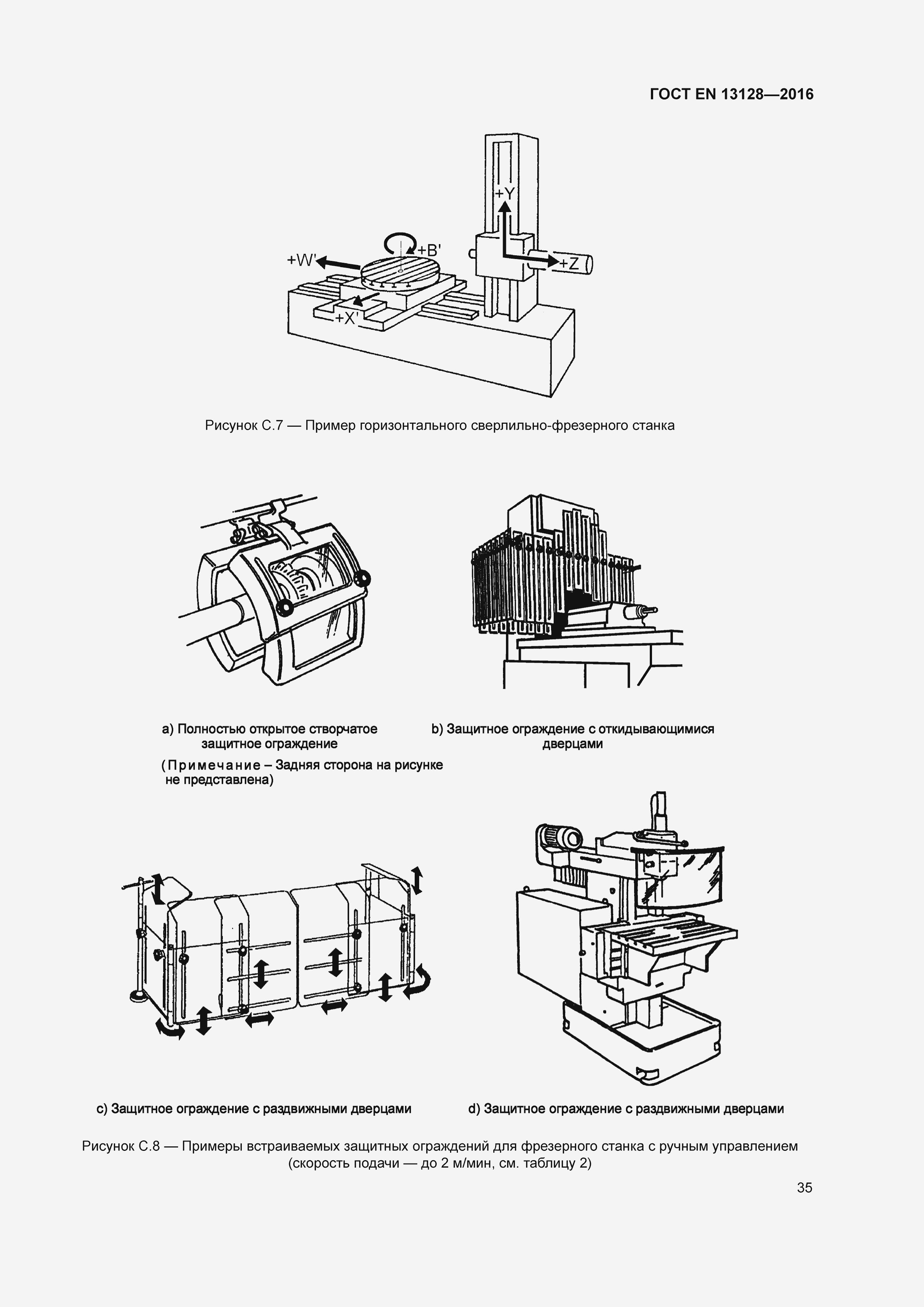 Страница 40 ГОСТ EN 13128-2016