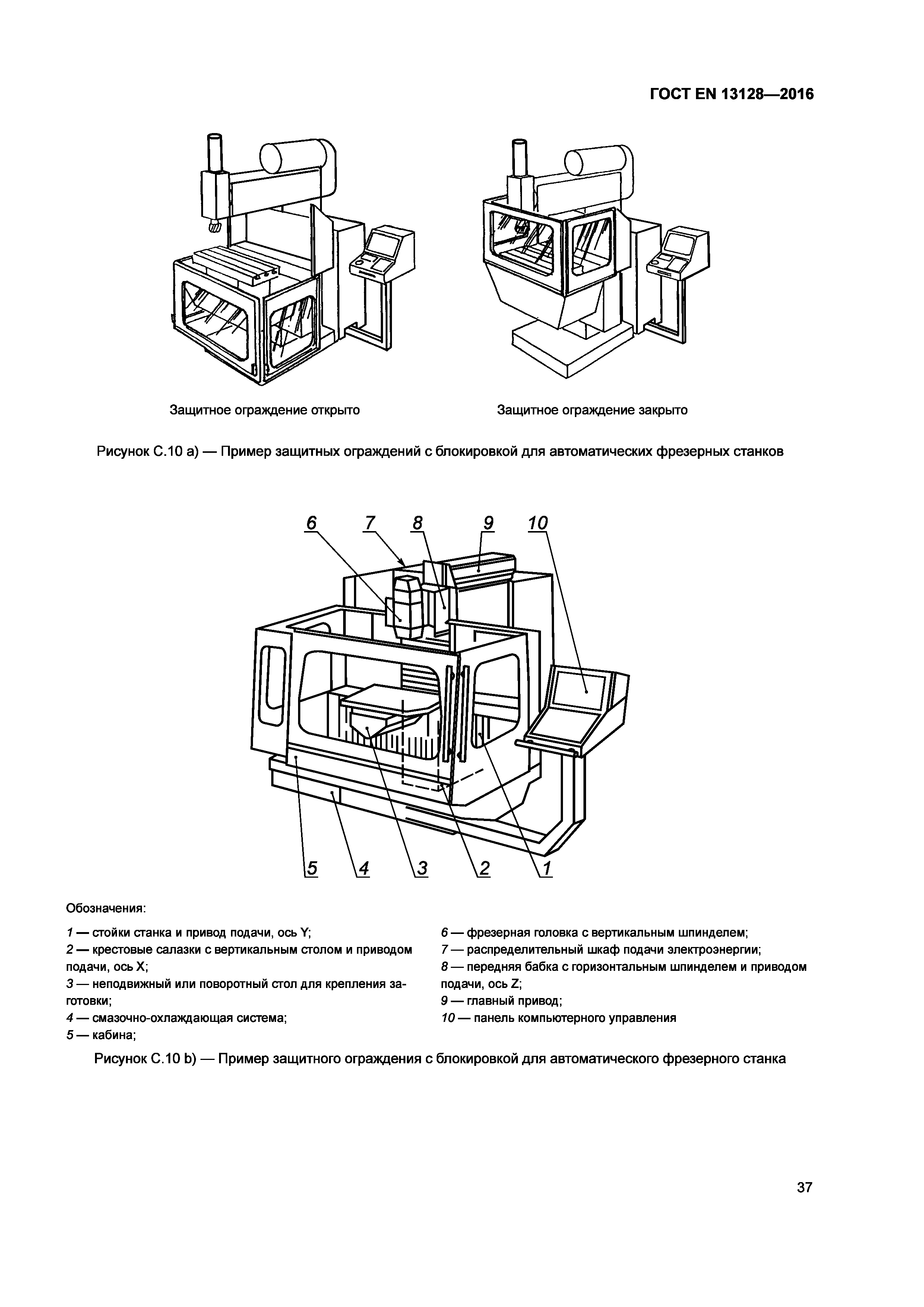 Страница 42 ГОСТ EN 13128-2016